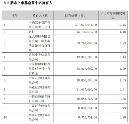 不是300没有性价比，只是800更方便抄底