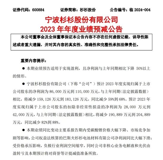 杉杉股份的“豪门内斗”：2023年净利润腰斩 “继承之战”敲响警钟