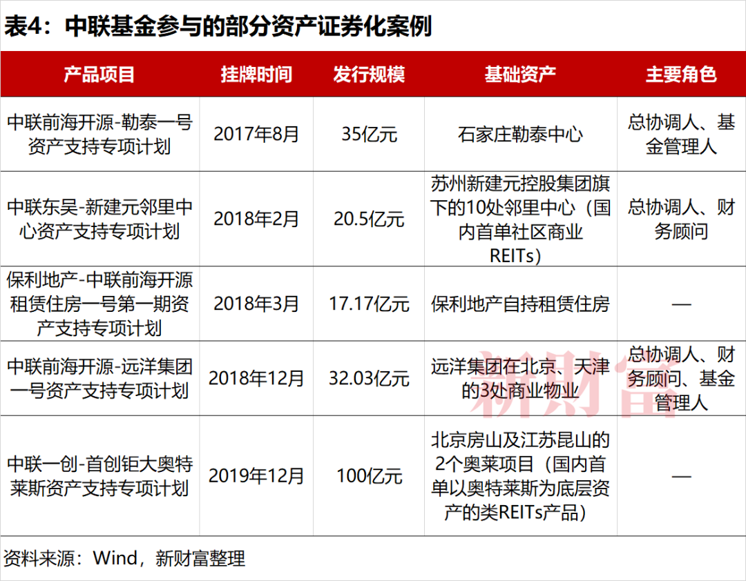 “中东土豪团”驰援王健林！险资、水泥大王、煤老板、酒业老板、外资，还有谁在楼市淘金？