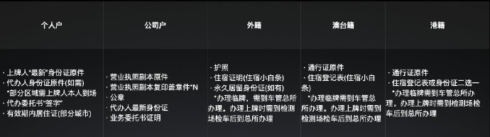 小米SU7答网友问（第二集）丨回应辅助驾驶开放时间：4月开启用户内测、5月开启10城、8月全国可用