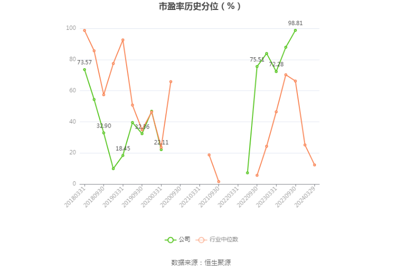 跨境通：2023年亏损968.82万元