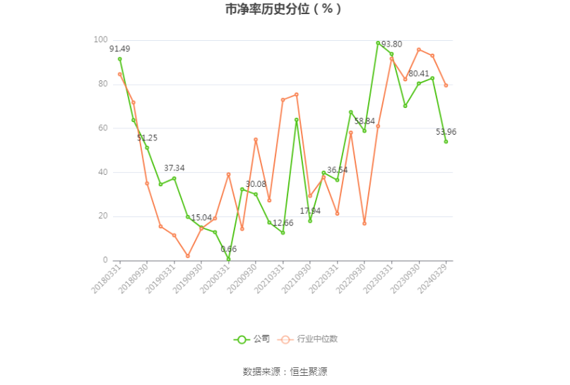 跨境通：2023年亏损968.82万元