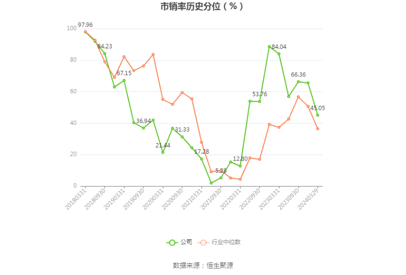 跨境通：2023年亏损968.82万元