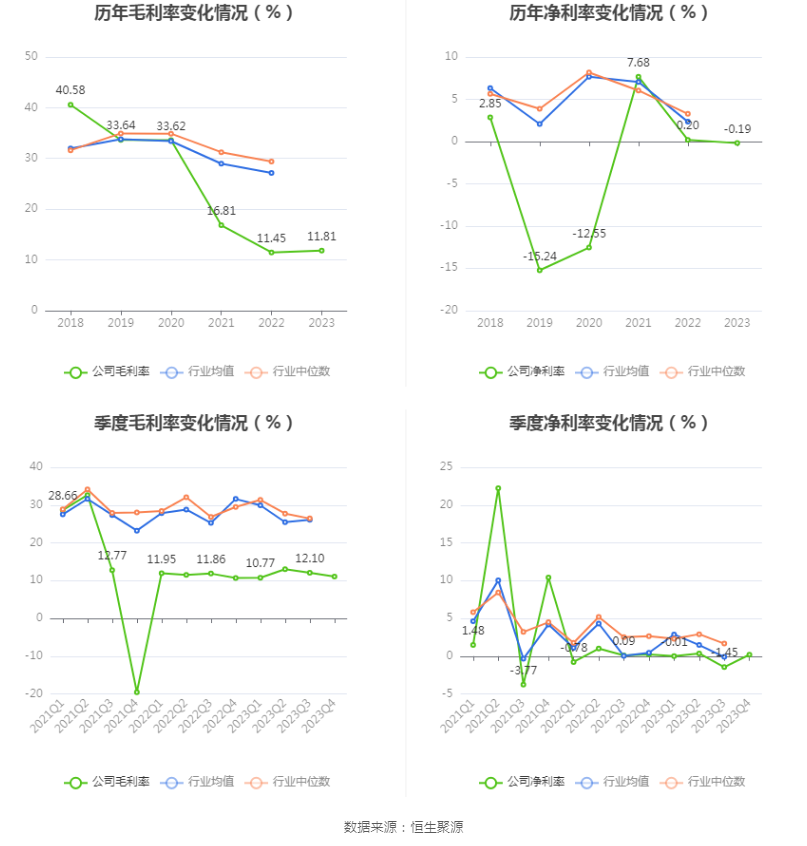 跨境通：2023年亏损968.82万元