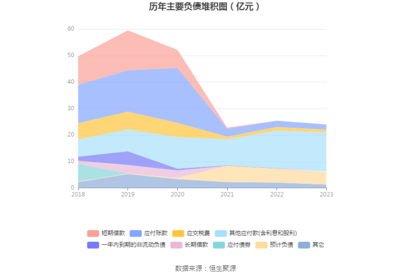 跨境通：2023年亏损968.82万元