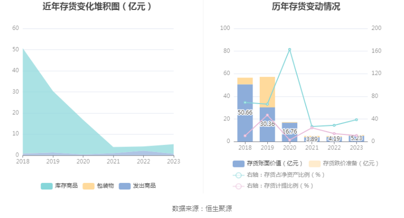 跨境通：2023年亏损968.82万元