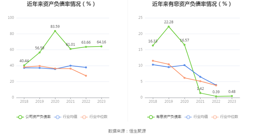 跨境通：2023年亏损968.82万元