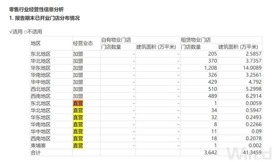 央视曝光：上亿黄金不知去向！涉及中国黄金