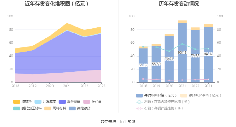 柳工：2023年净利润同比增长44.8% 拟10派2元