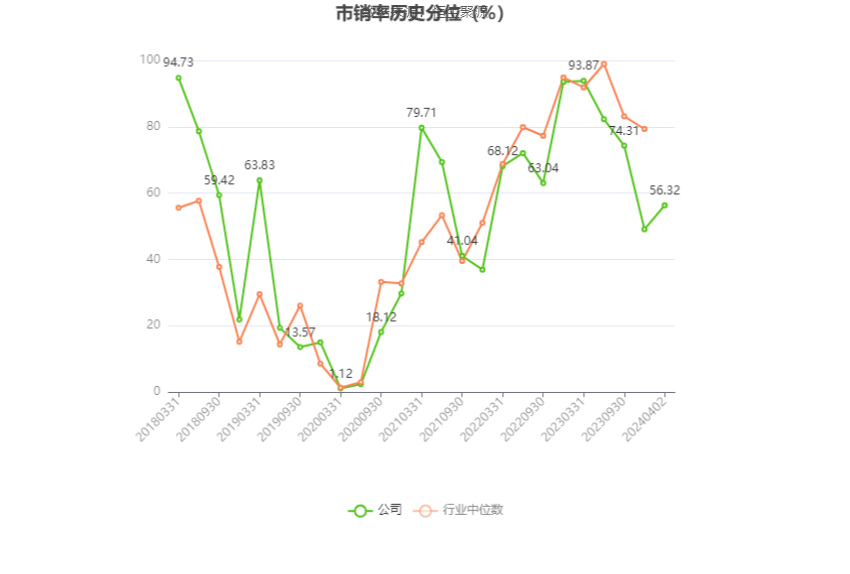 中青旅：2023年盈利1.94亿元 拟10派0.85元