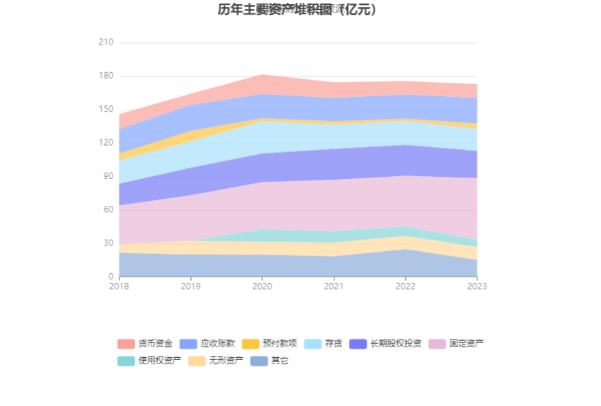 中青旅：2023年盈利1.94亿元 拟10派0.85元