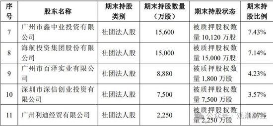 罕见人事大地震！华安财险高管班子集体调整，远调地方干部赴总部主持大局