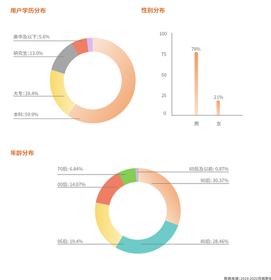 酒企扎堆入局，要做更适合中国消费者体质的威士忌？