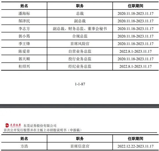 好辛苦！东莞证券十年IPO中止……