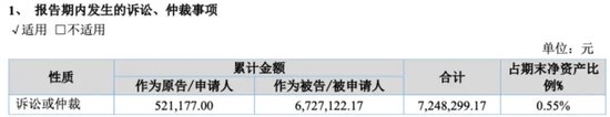 黄晓明代言的天地壹号要上市，“北大猪肉佬”的商业版图有多大？