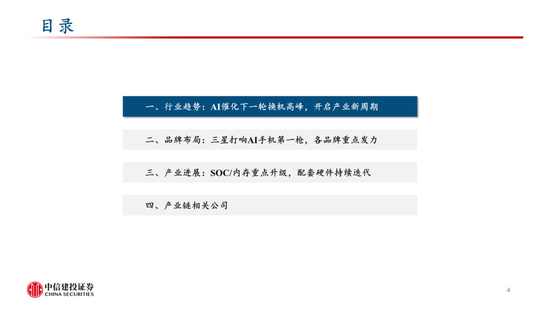 中信建投：AI催化下一轮换机高峰，开启产业新周期