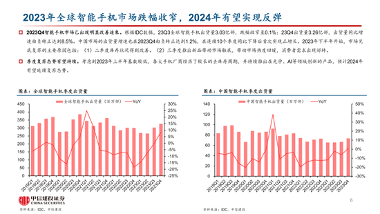 中信建投：AI催化下一轮换机高峰，开启产业新周期