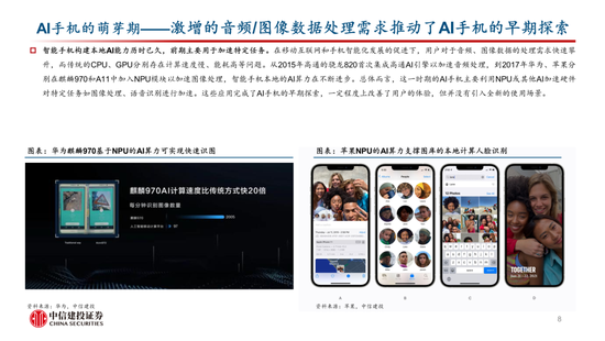 中信建投：AI催化下一轮换机高峰，开启产业新周期