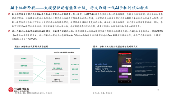 中信建投：AI催化下一轮换机高峰，开启产业新周期