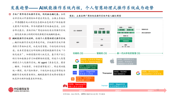 中信建投：AI催化下一轮换机高峰，开启产业新周期