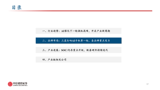 中信建投：AI催化下一轮换机高峰，开启产业新周期