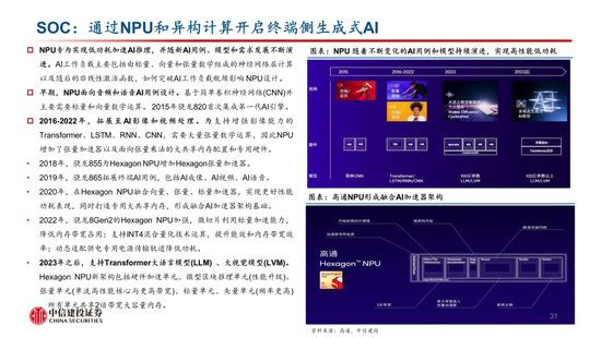 中信建投：AI催化下一轮换机高峰，开启产业新周期