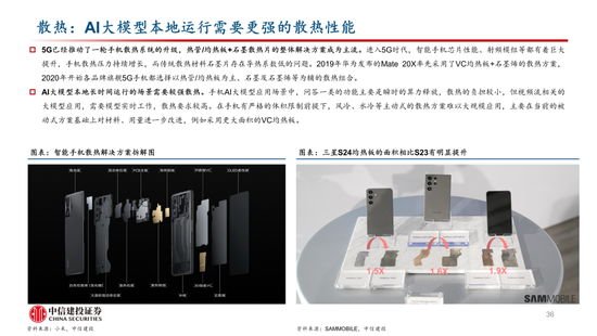 中信建投：AI催化下一轮换机高峰，开启产业新周期