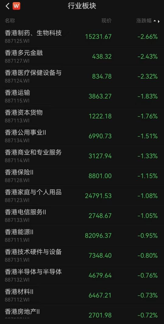 罕见一幕！中木国际复牌一度暴涨超460%