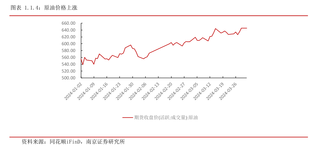 非农数据打击降息预期，美元指数与国际金价齐升！COMEX黄金再创历史新高