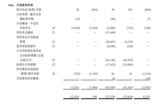 “五刷”香港IPO，自称母婴界的“搬运工”，纽曼思很暴利，缺陷也很明显