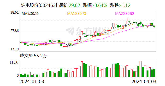 突传噩耗！A股大佬逝世 享年83岁