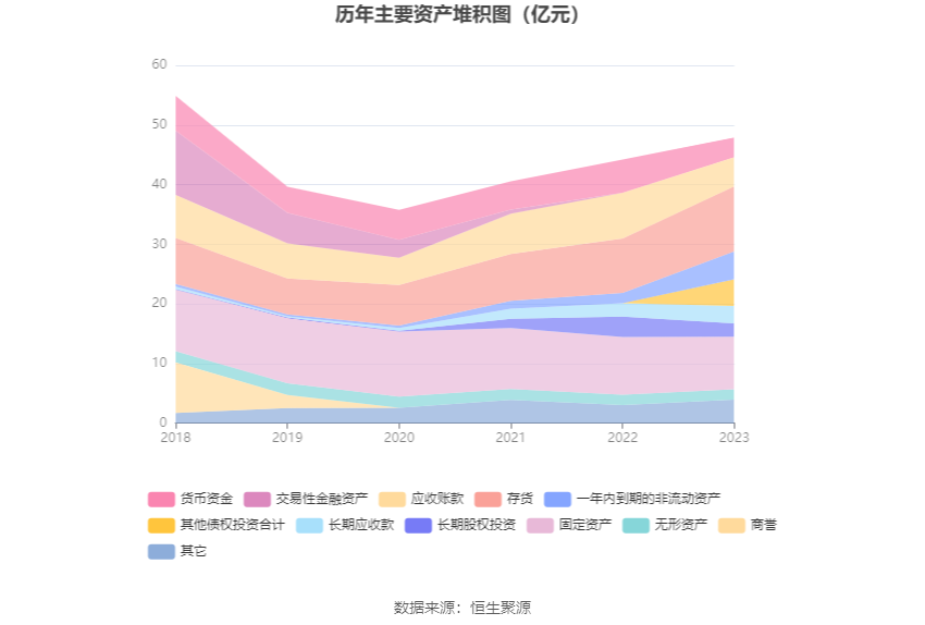 慈星股份：2023年净利1.14亿元 同比增长24.99%