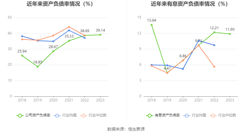 慈星股份：2023年净利1.14亿元 同比增长24.99%