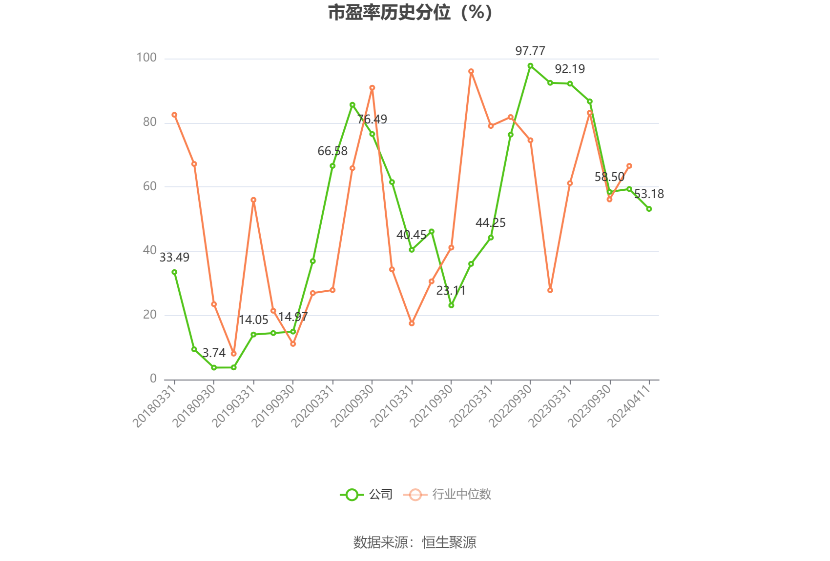 飞龙股份：2023年净利润同比增长211.14% 拟10派3元