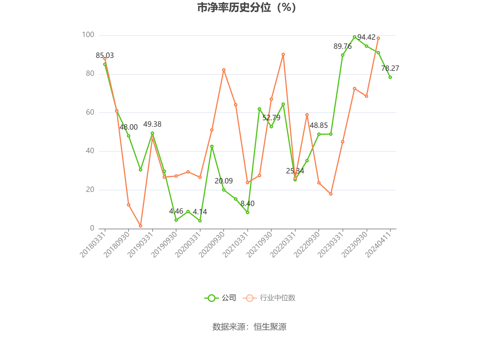 飞龙股份：2023年净利润同比增长211.14% 拟10派3元