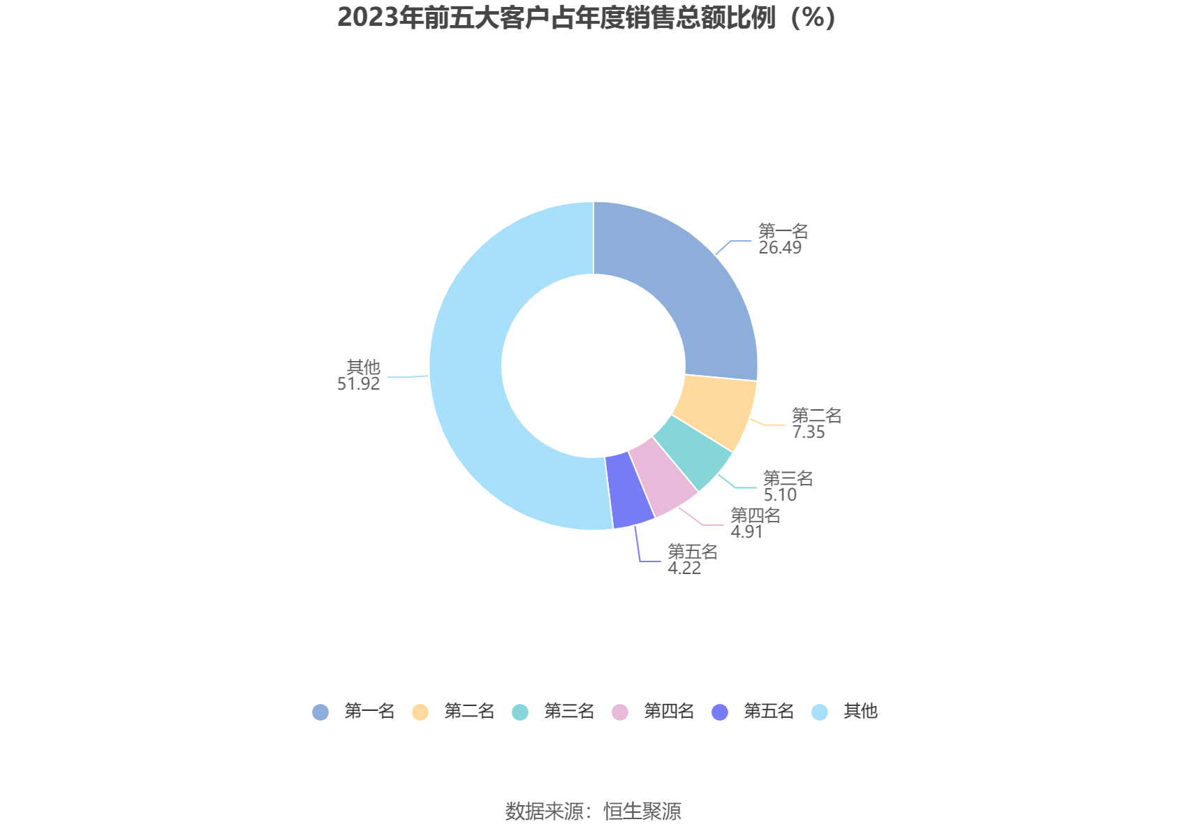 飞龙股份：2023年净利润同比增长211.14% 拟10派3元