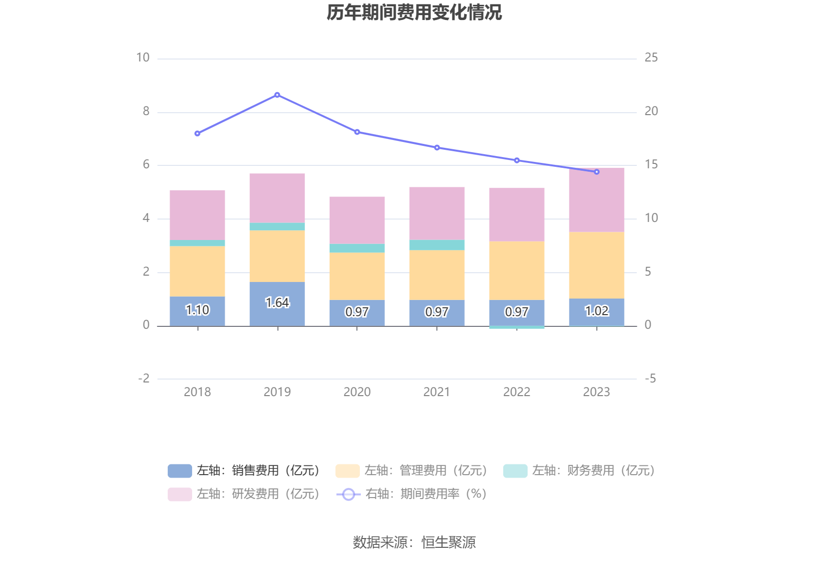 飞龙股份：2023年净利润同比增长211.14% 拟10派3元