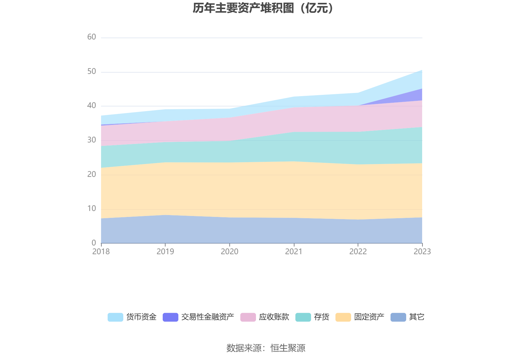 飞龙股份：2023年净利润同比增长211.14% 拟10派3元