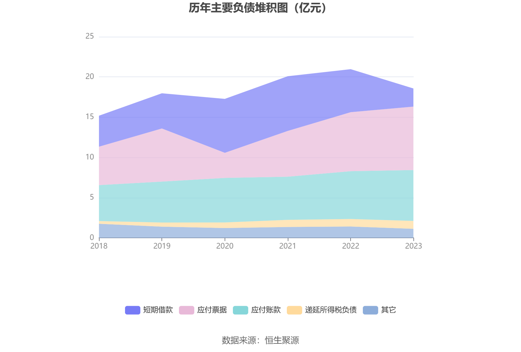 飞龙股份：2023年净利润同比增长211.14% 拟10派3元