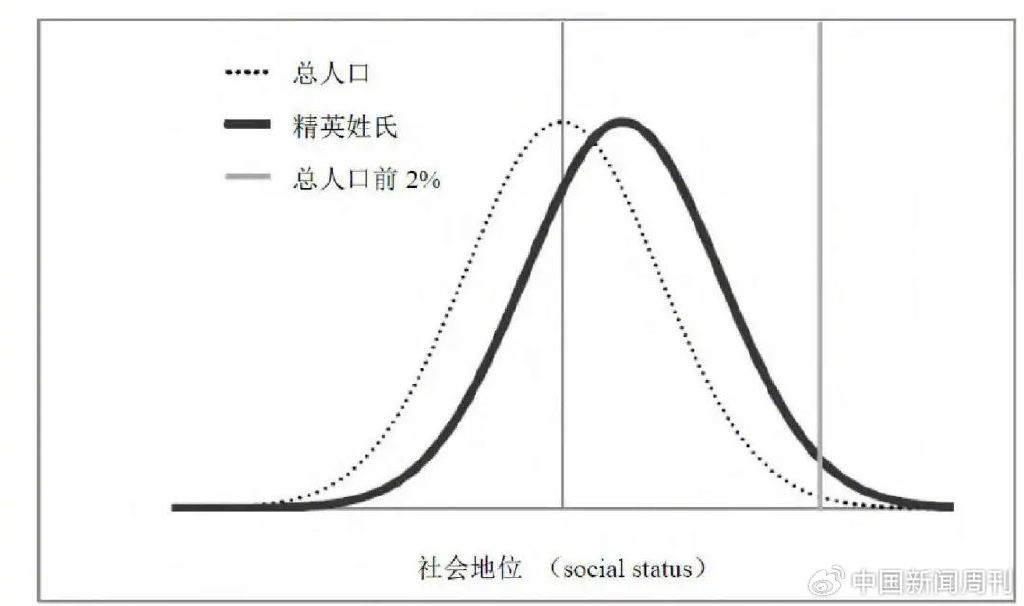 短剧霸总，为什么都爱姓“厉”？