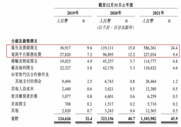 起底蕉下“满减”套路：防晒的年轻人，都是“大冤种”？