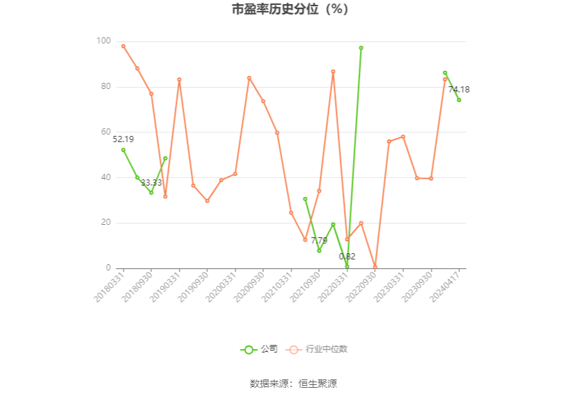 中南文化：2023年净利1.29亿元 同比增长364.27%