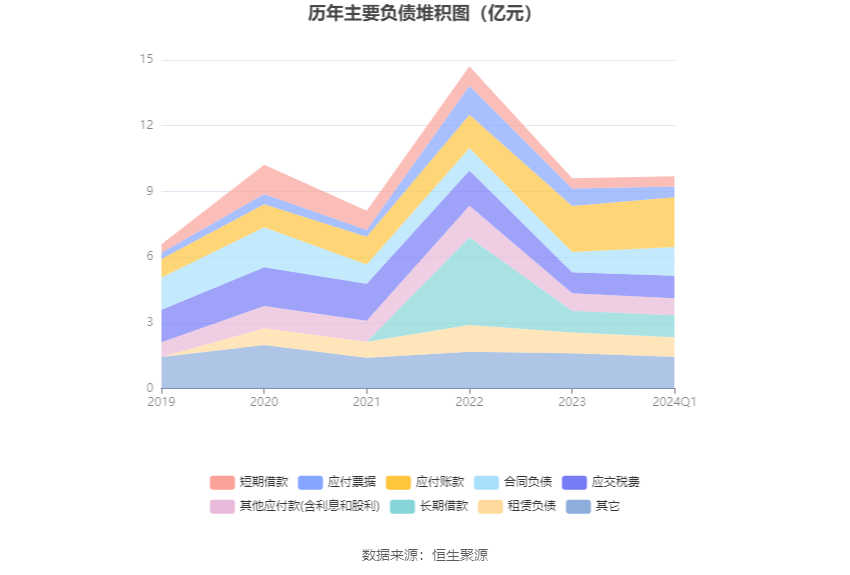 马应龙：2024年第一季度净利润1.98亿元 同比增长5.36%