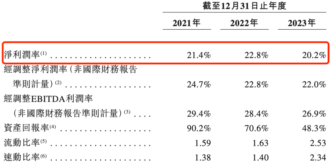 茶百道上市，一次“低估买入确定性”的机会！