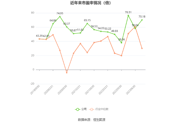 奥飞数据：2023年净利同比下降14.7% 拟10派0.21元