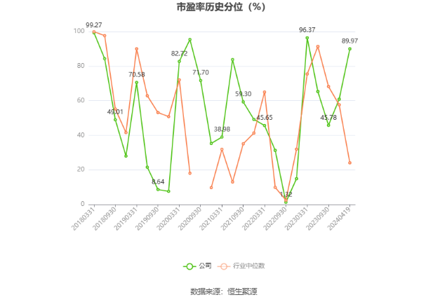 奥飞数据：2023年净利同比下降14.7% 拟10派0.21元