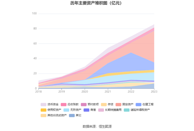 奥飞数据：2023年净利同比下降14.7% 拟10派0.21元