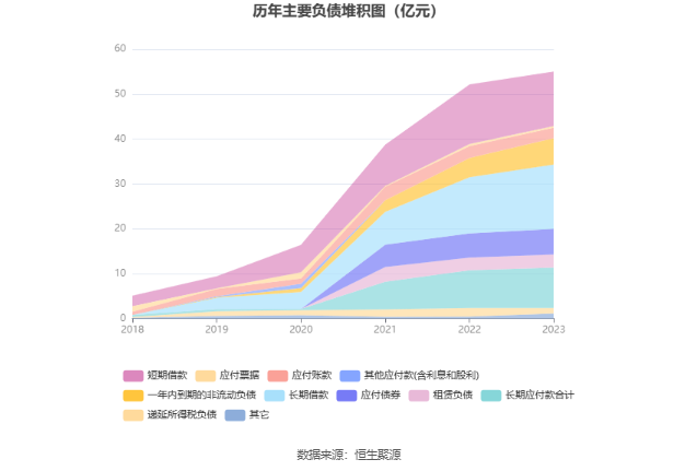 奥飞数据：2023年净利同比下降14.7% 拟10派0.21元