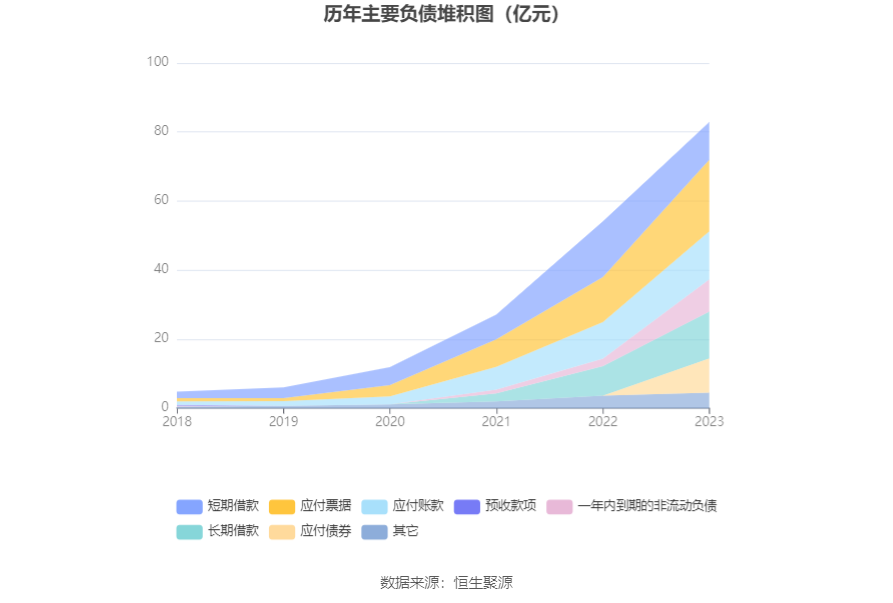 震裕科技：2023年净利润同比下降58.73% 拟10派0.44元