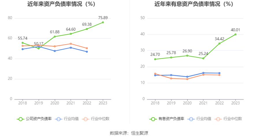 震裕科技：2023年净利润同比下降58.73% 拟10派0.44元